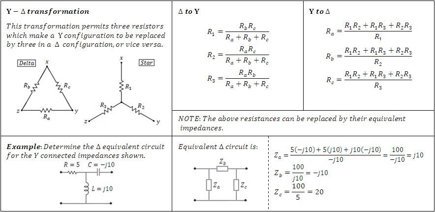 Electric Circuits Equations