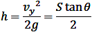 h=v_y^2/2g=(S tan⁡θ)/2