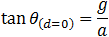 tan⁡θ=g/a