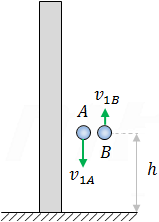 Example 1
