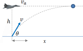 Example 56