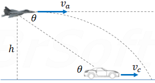 Example 57
