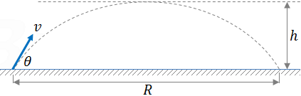 Example 59