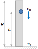 Calculating the speed of sound - Example 63