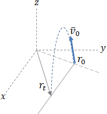 Example 73