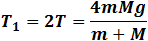 Friction example 1