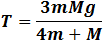 Friction example 1