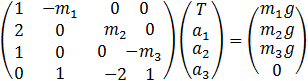 Friction example 1