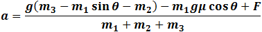 Value of acceleration