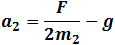 Acceleration a2