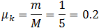 Two masses and pulley