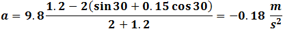 Friction example 1