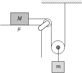 Example 13
