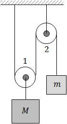 Example 14