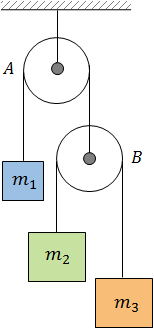 Example 16