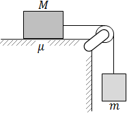 Example 6