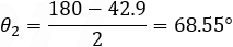 θ_2=(180-42.9)/2=68.55°