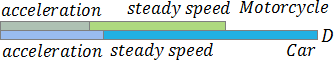 Example 16 - motion options