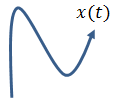 Object location as a function of time - example 40