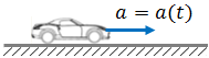 Acceleration as a function of time - example 41
