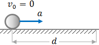 Half time velocity - example 7
