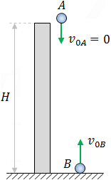 Example 2