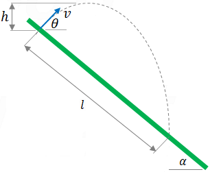 Example 55