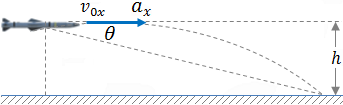 Example 70