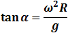 Tan rotation angle
