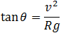 Balance radius