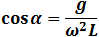 Cos rotation angle