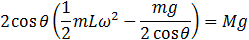 Angle function