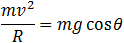Forces equilibrium
