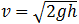 velocity of ball