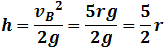 Release height