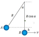 Pendulum swirl data