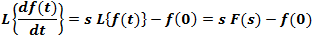 Integration