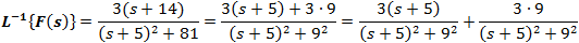 Laplace transform