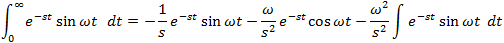 Integration by parts
