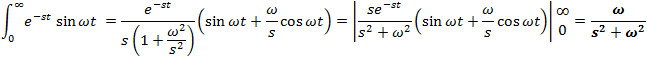 Integration by parts
