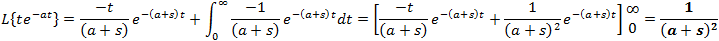 Integration by parts