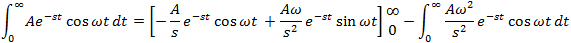 Integration by parts