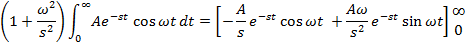 Integration by parts