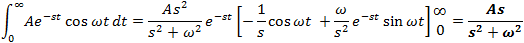 Integration by parts