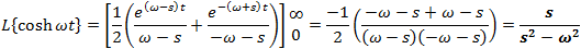 Integration by parts