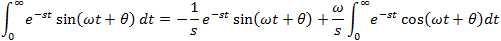 Integration by parts