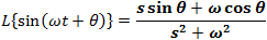 Integration by parts