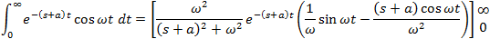 Integration by parts