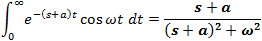 Integration by parts