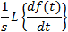 Integration